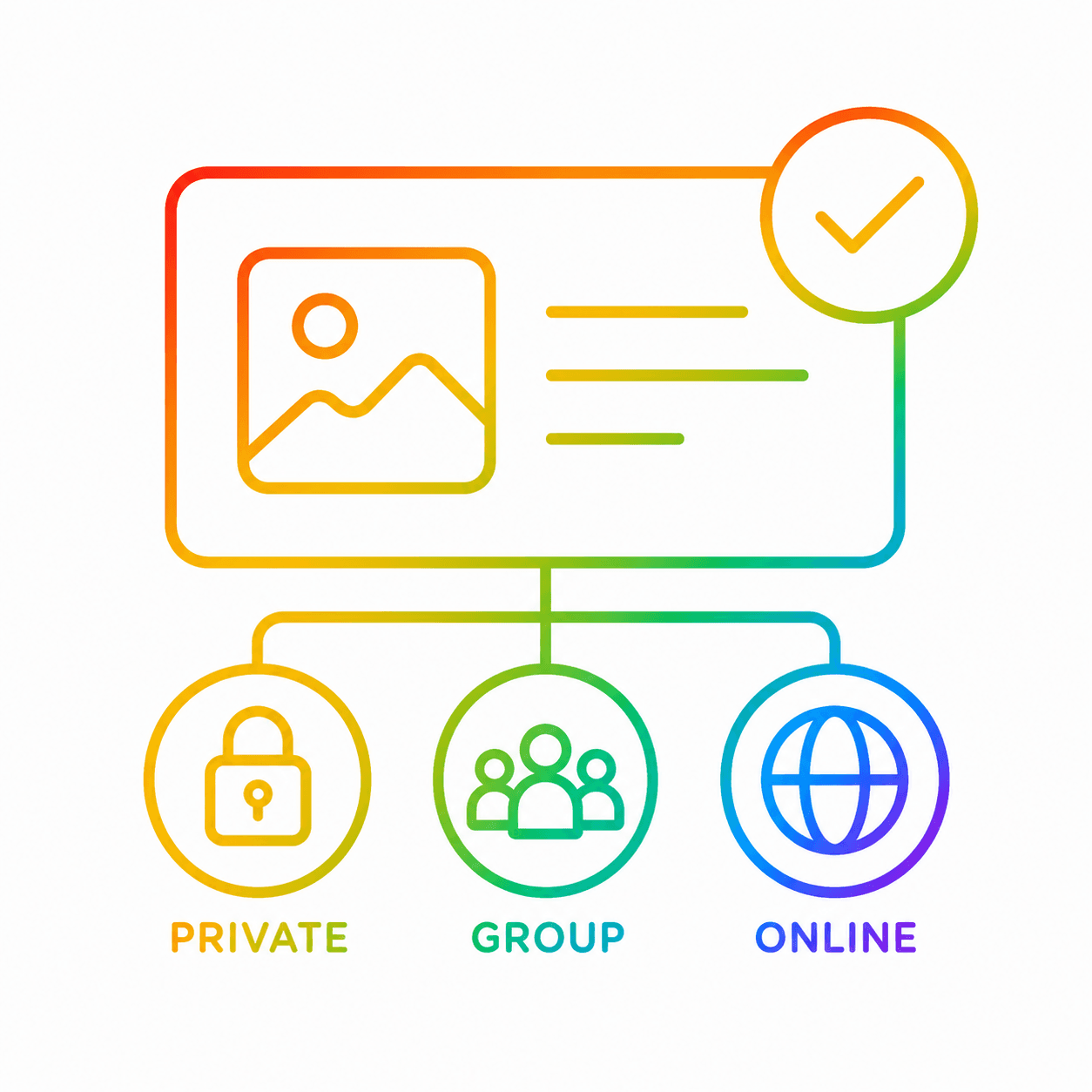 Review and sharing module icon
