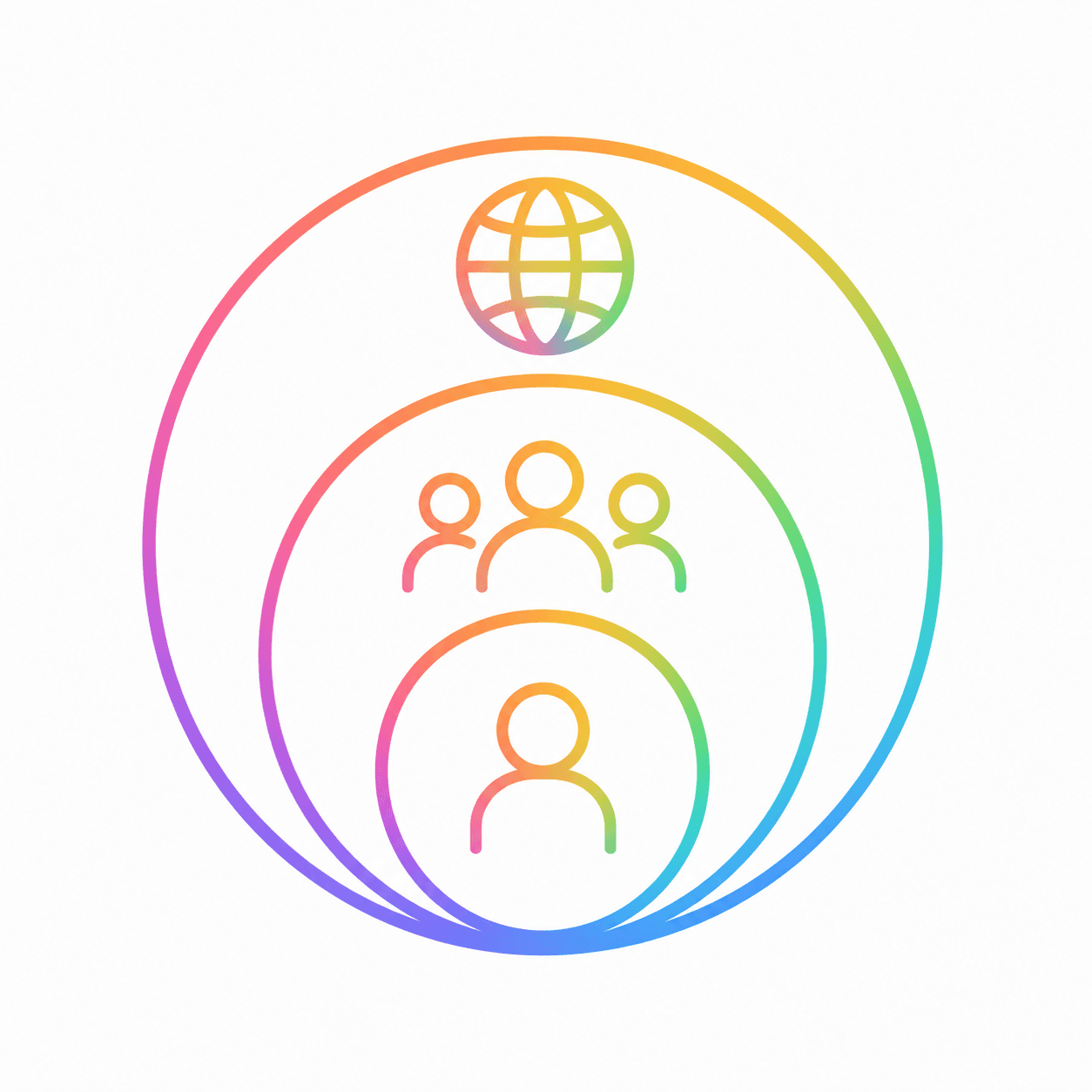 Sharing levels icon